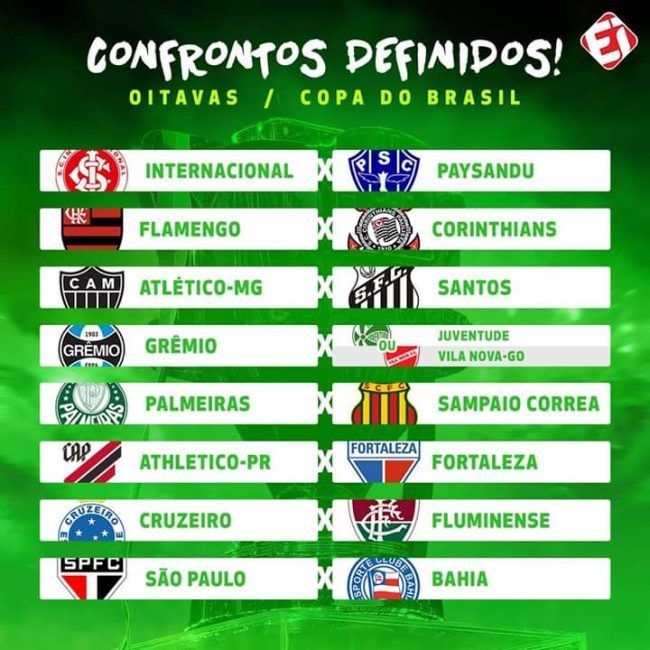 Copa do Brasil: Confira os classificados às oitavas de final e a data do  sorteio